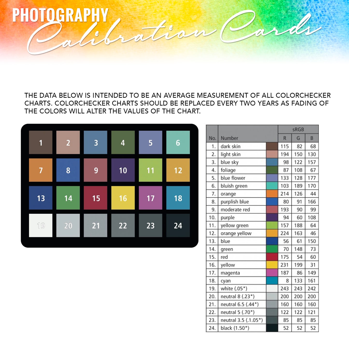 PIXISS Photography Calibration Cards with Lanyard and Lens Cloth