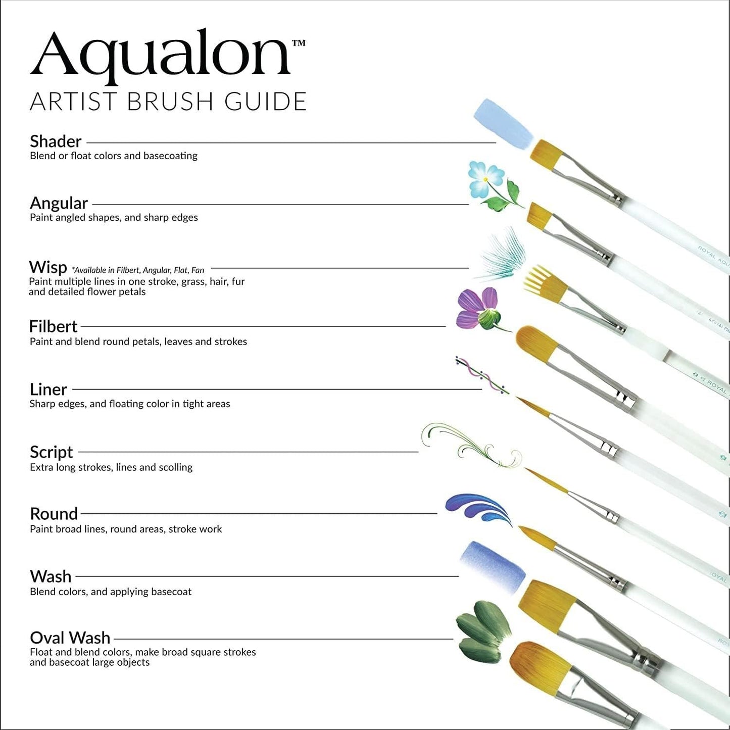 Aqualon 243921 Filbert Brush Set, 7/Pkg