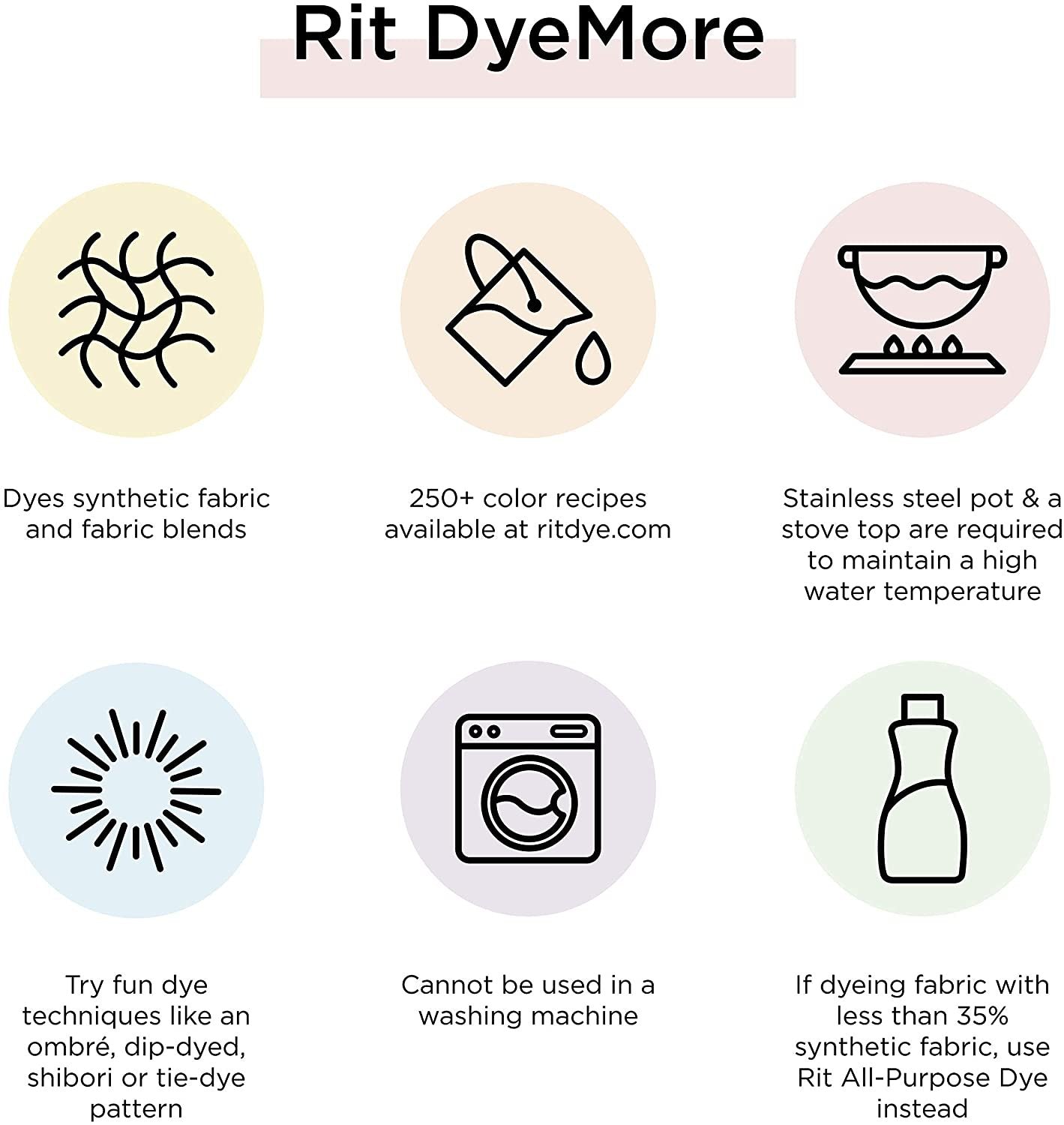 Rit DyeMore Liquid Dye, Sapphire Blue 7-Ounce