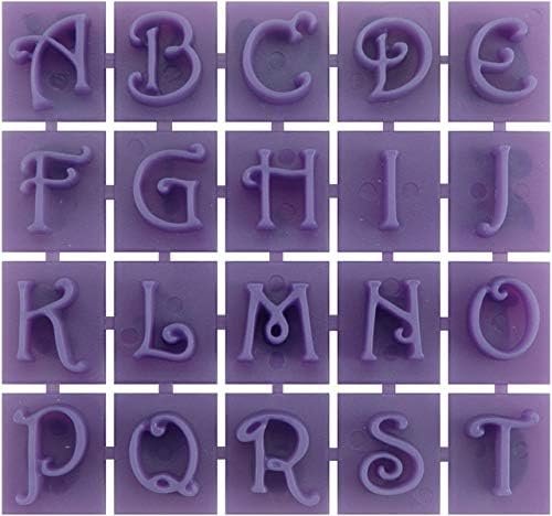 Midwest Products Co. Midwest Products Victorian Letters and Numbers Stepping Stone Stamps, Blue