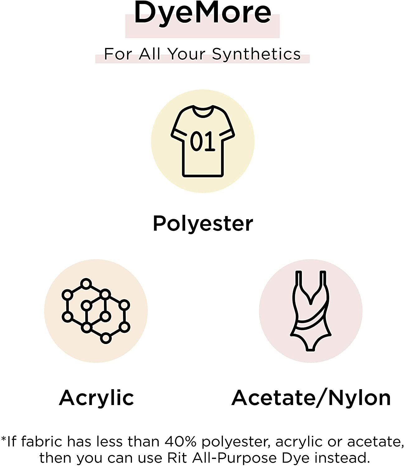 Rit DyeMore Liquid Dye, Sandstone