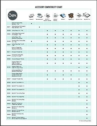 Sizzix BIGkick/Big Shot Multi-Purpose Platform