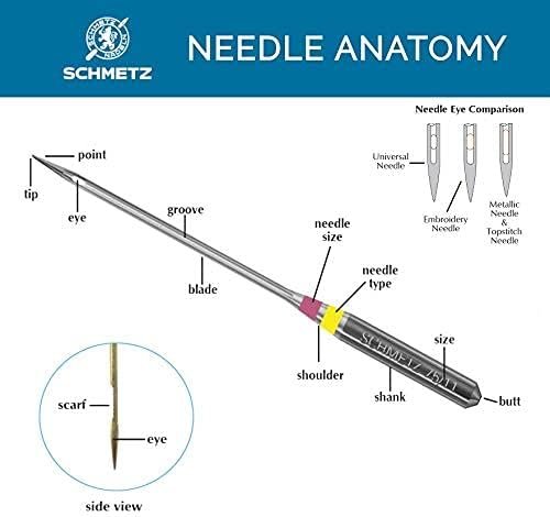 Schmetz Upholstery & Home Decor Needles-Machine, None 10