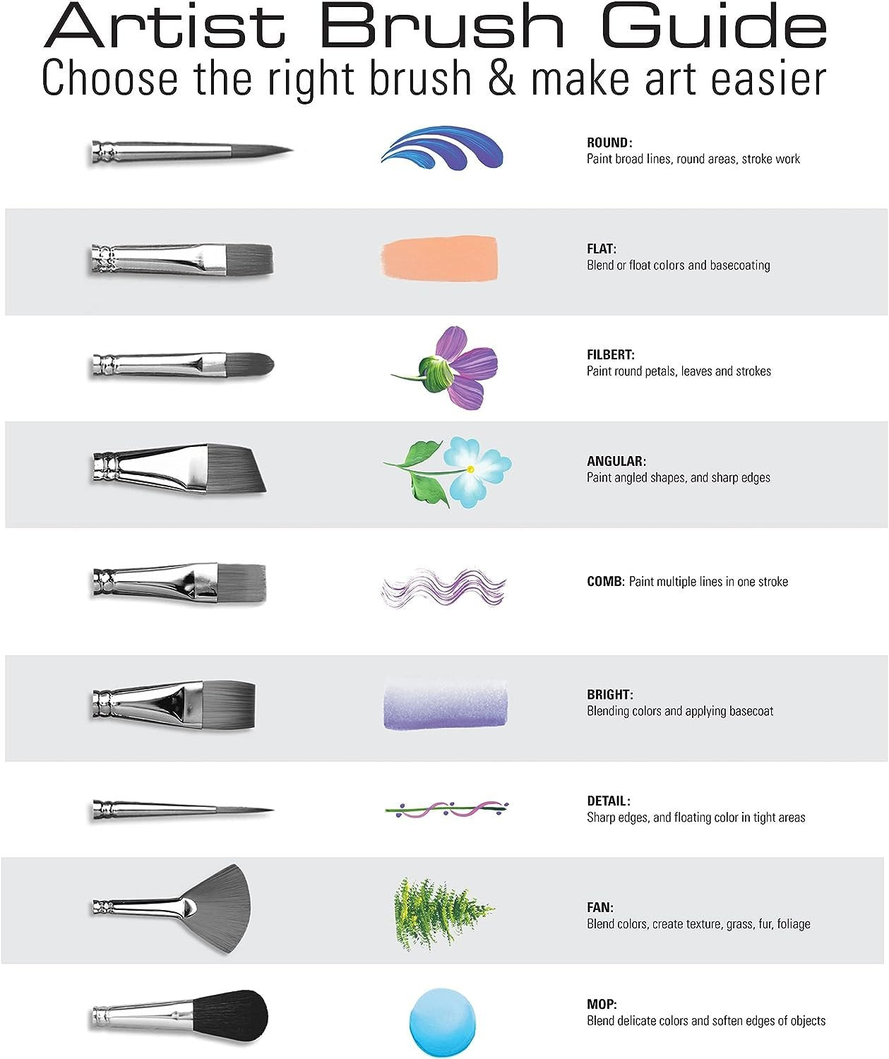 Royal & Langnickel RSET-9149 Royal Zip N' Close Brown Bamboo 4-Piece Brush Set, 10.5 x 2.9 x 0.5