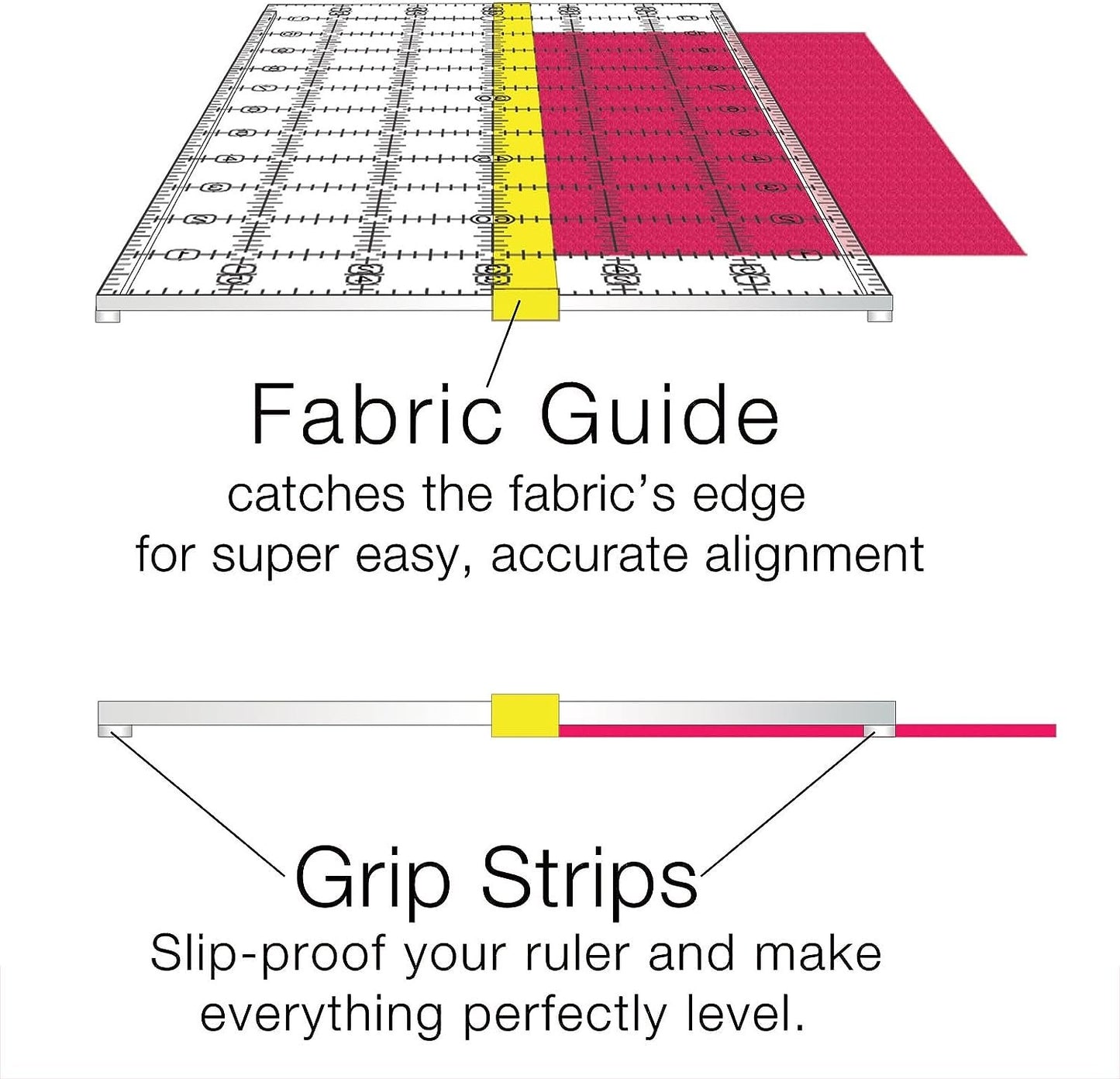 Guidelines4quilting - Quilt Ruler Upgrade Kit - Mistake Proof & Slip Proof Your 12" & 24” Quilt Rulers (or 12½" & 24½") - Cut Faster and More Accurately - for Both Right & Left-Handers
