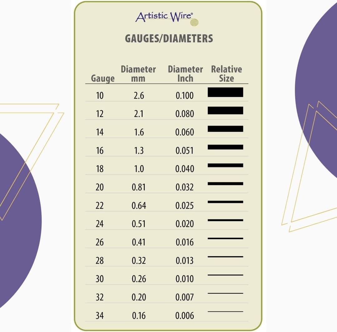 Artistic Wire Silver Plated Wire Coil - 10 12 14 16 Gauge Thick Jewelry Making Wrapping Wire for Beading and Crafts, Rings, Crystals, Earrings
