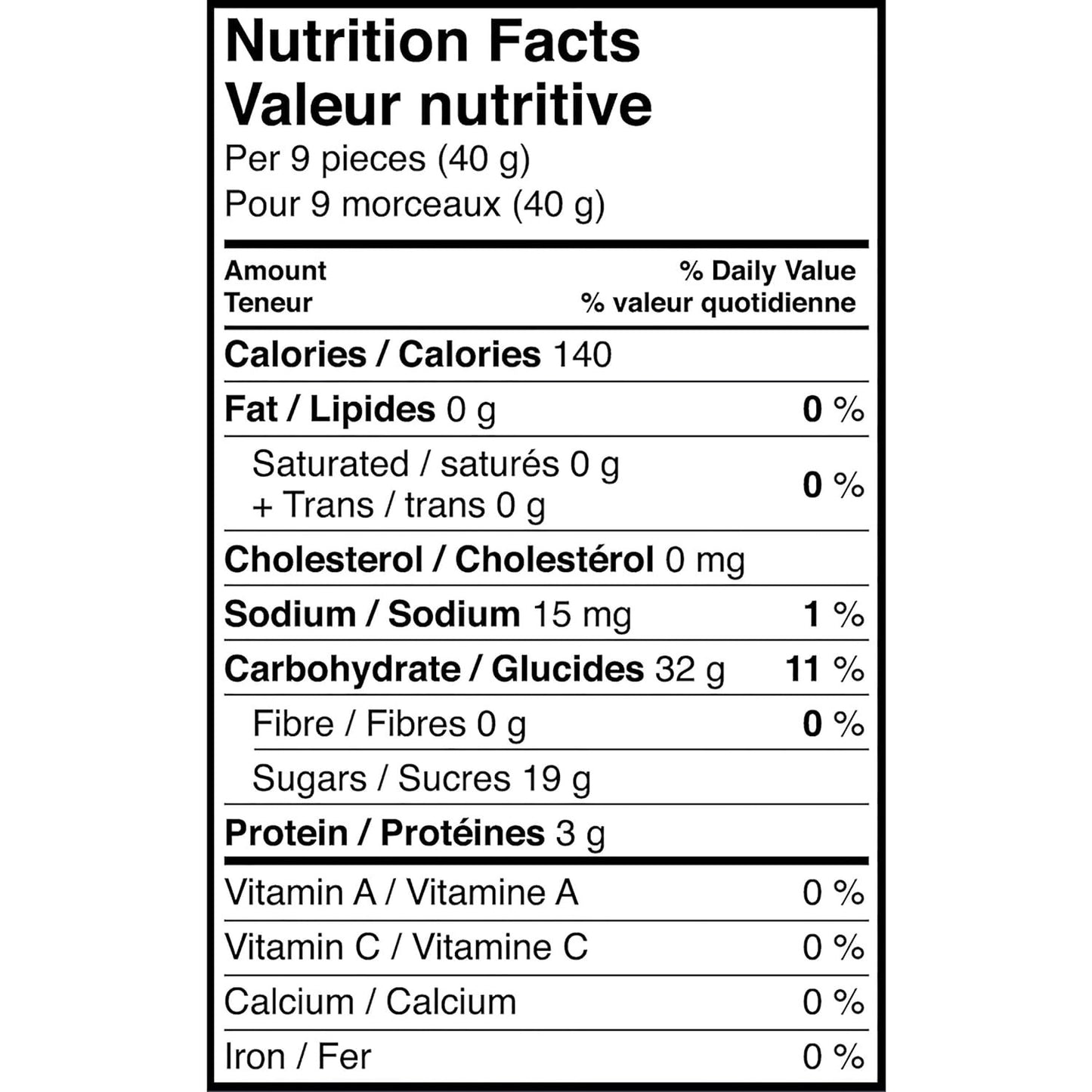 Maynards Wine Gums Candy, 170g/6oz, Imported from Canada}