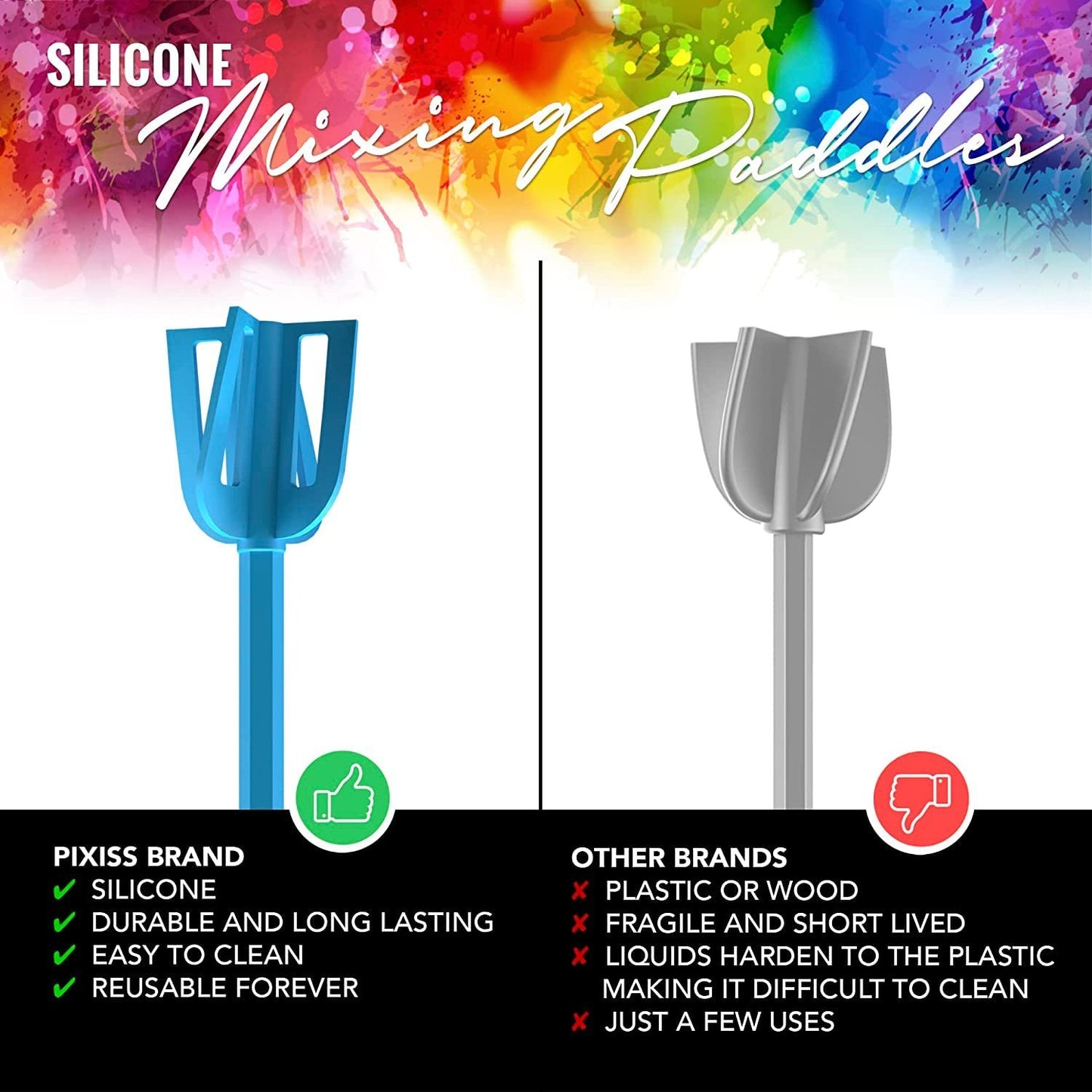 Epoxy Resin Tape Mold Release Tuck Tape, 20 Disposable Measuring Resin Mixing Cups, Epoxy Resin Mixer Silicone Paddle, UV Tape Release Film