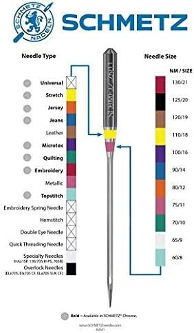 Schmetz Upholstery & Home Decor Needles-Machine, None 10