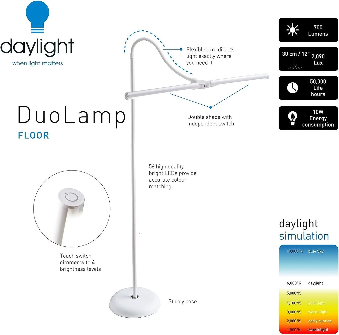 Daylight Duo Led Art & Craft lamp with Clamp - White