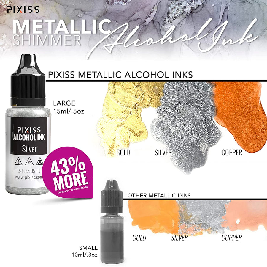 PIXISS Metallic Alcohol Inks, 4oz. Alcohol Ink Snow (White), Applicator Bottle & Funnel