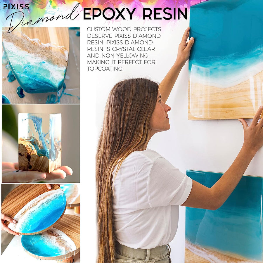 Which Resin for Which Project? Is Epoxy Resin Food Safe? 