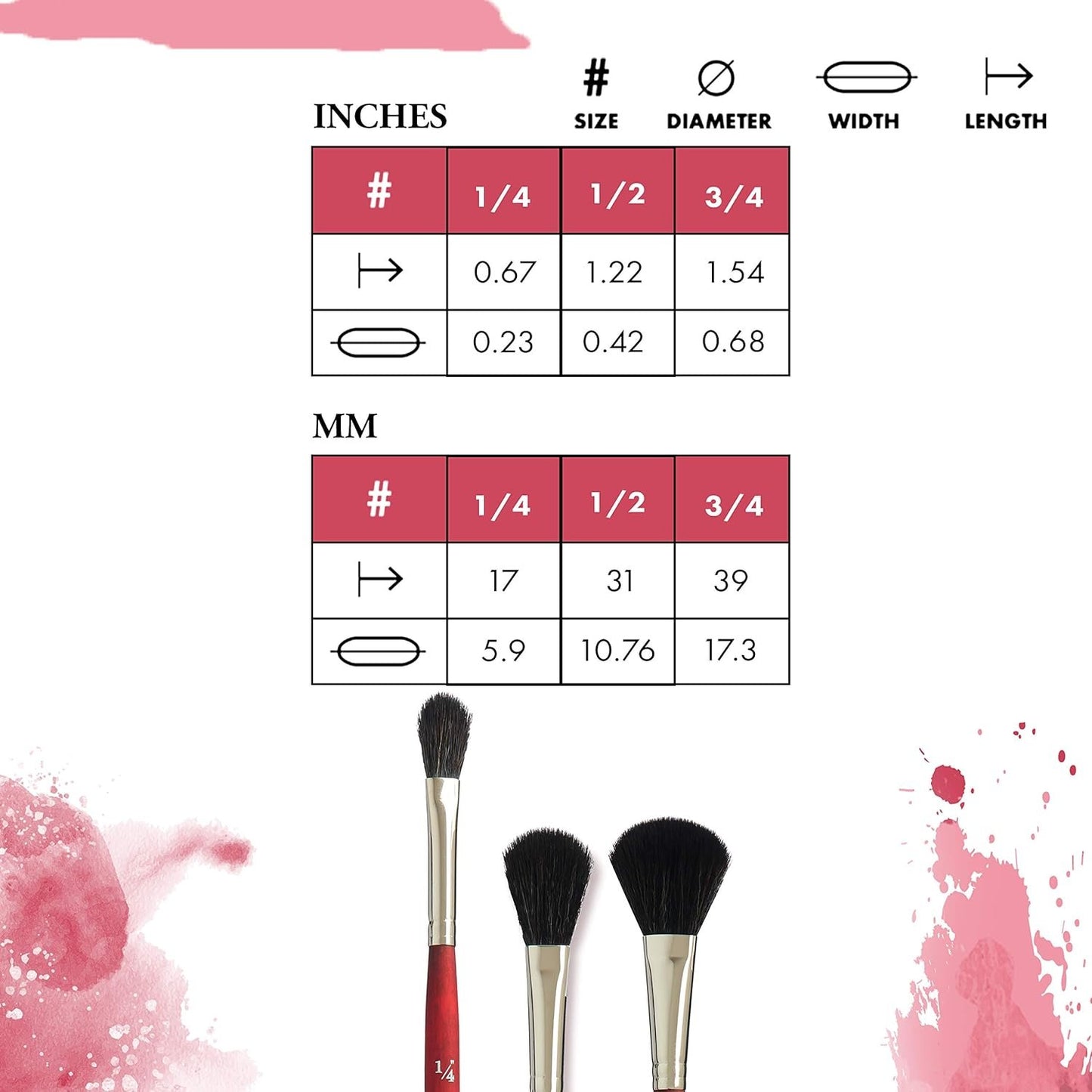 PRINCETON ARTIST BRUSH CO. Oval MOP 1/4"