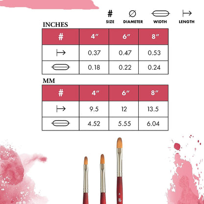 Princeton Velvetouch, Series 3950, Paint Brush for Acrylic, Oil and Watercolor, Filbert, 8