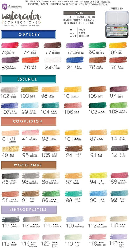 Prima Marketing Watercolor Confections: Essence, 1 Count (Pack of 1)