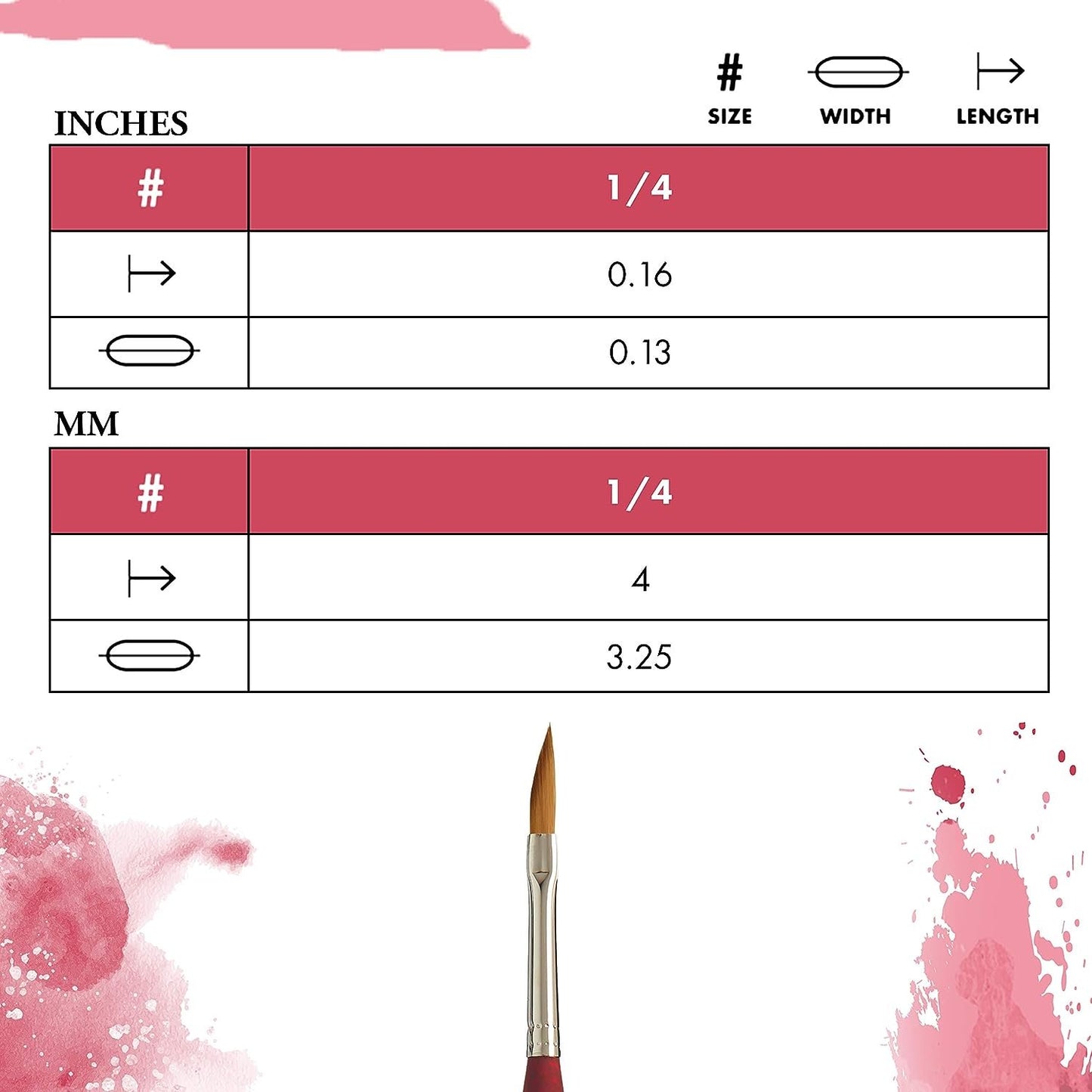 Princeton Velvetouch, Series 3950, Paint Brush for Acrylic, Oil and Watercolor, Mini- Dagger Striper, 1/4 Inch