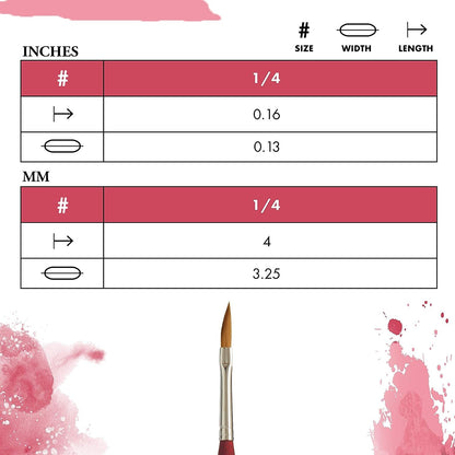 Princeton Velvetouch, Series 3950, Paint Brush for Acrylic, Oil and Watercolor, Mini- Dagger Striper, 1/4 Inch