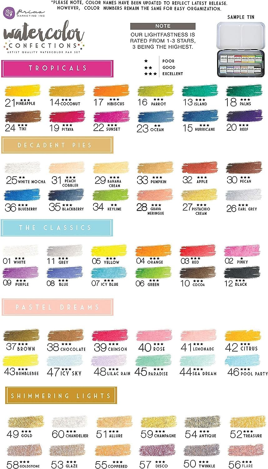 Prima Marketing Watercolor Confections: Essence, 1 Count (Pack of 1)