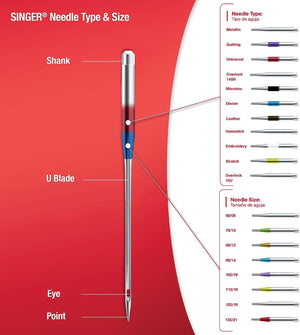 SINGER Titanium Universal Regular and Ball Point Machine Needles Combo Pack