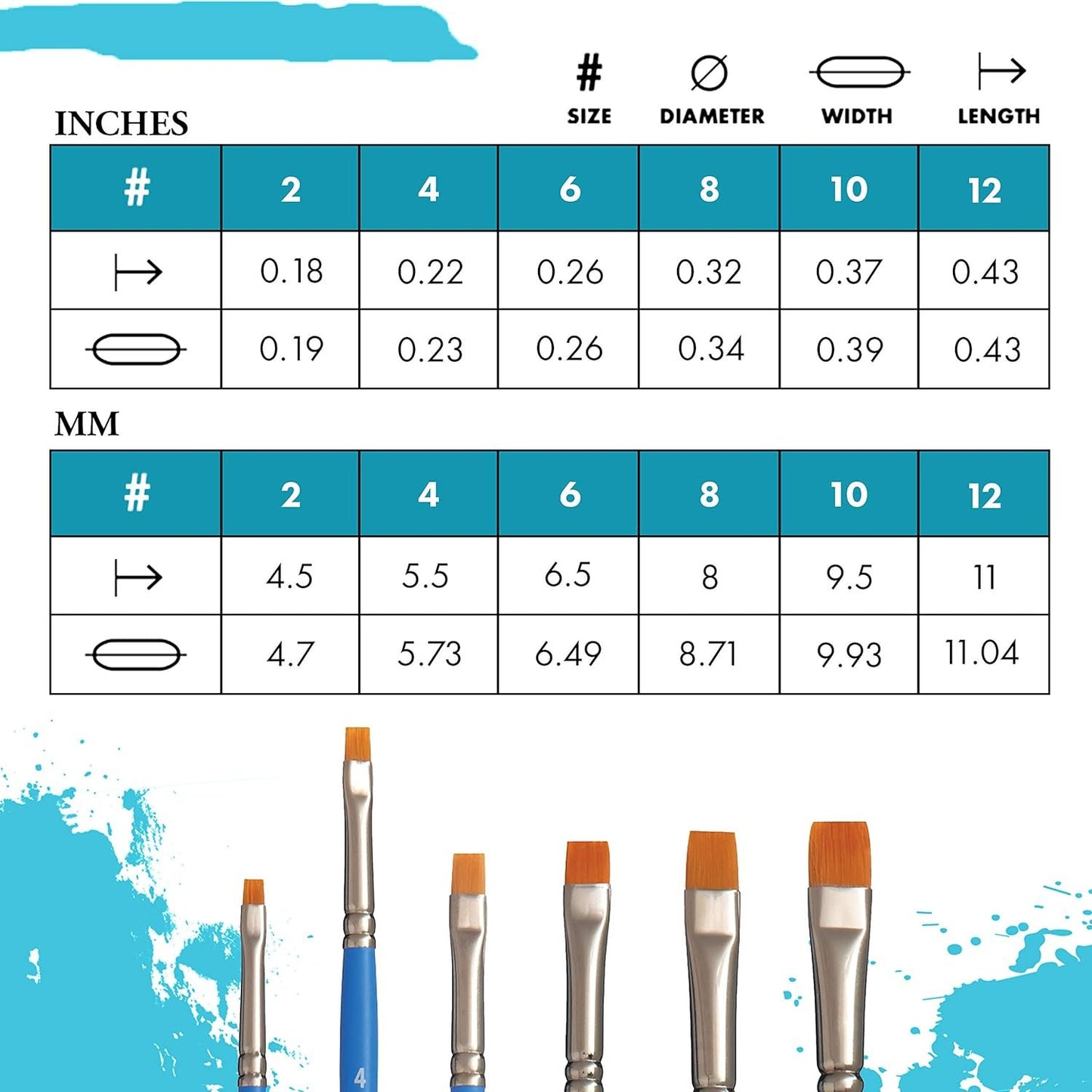 Princeton Select Artiste, Mixed-Media Brushes for Acrylic, Oil, Watercolor Series 3750 Chisel Blender Synthetic, Size 4
