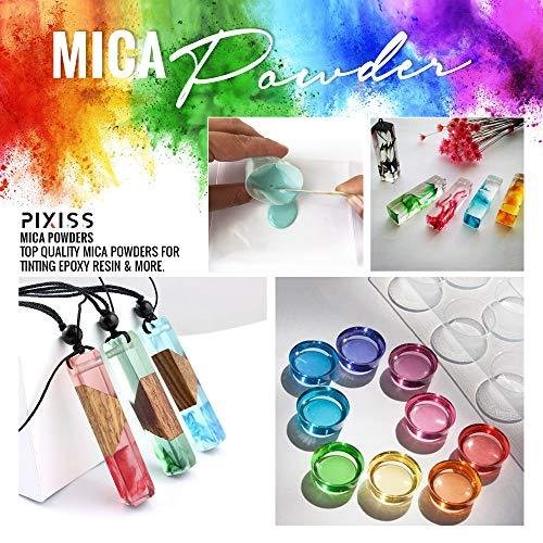PIXISS Moon Phase Resin Molds Bundle