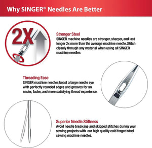 SINGER Titanium Universal Regular and Ball Point Machine Needles Combo Pack