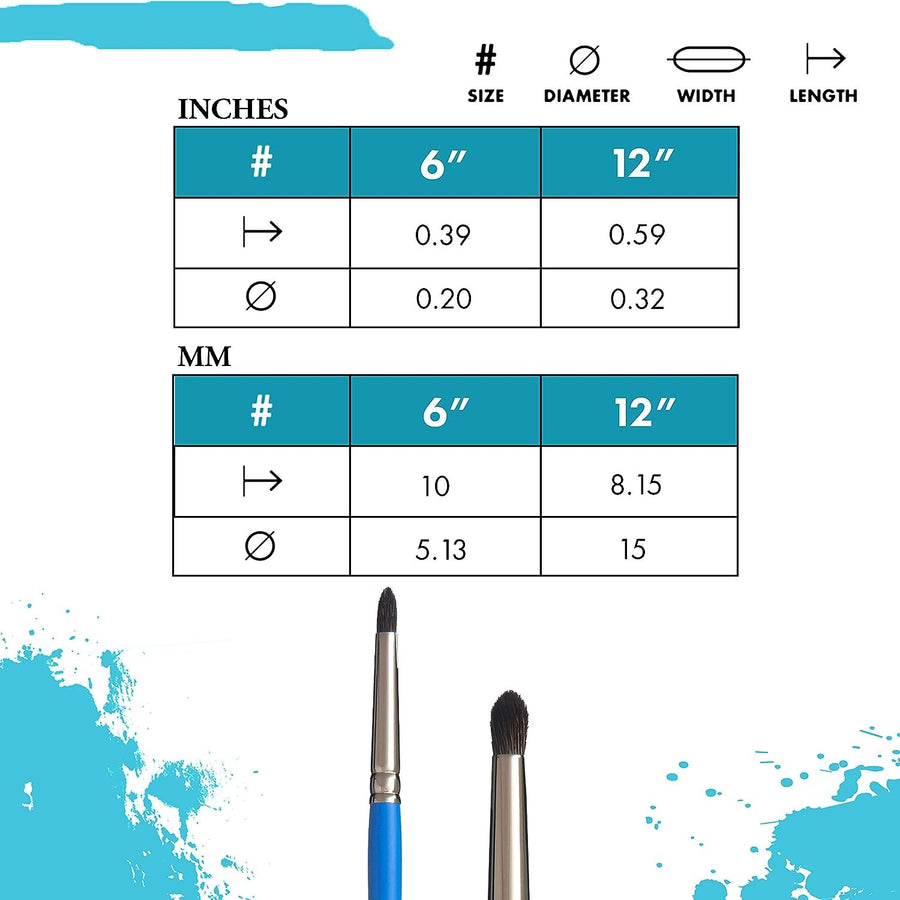 Princeton Art & Brush Princeton Select Artiste, Series 3750, Paint Brush for Acrylic, Watercolor and Oil, Round Blender, 6