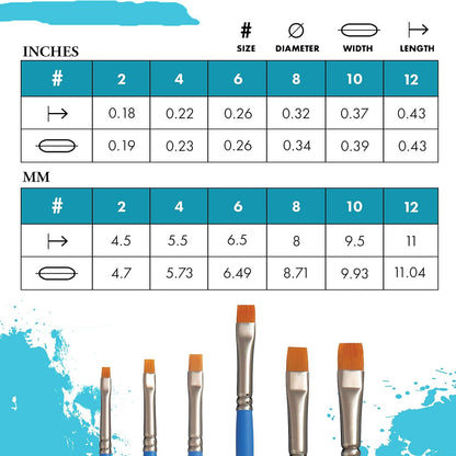 Princeton Select Artiste, Mixed-Media Brushes for Acrylic, Oil, Watercolor Series 3750 Chisel Blender Synthetic, Size 4