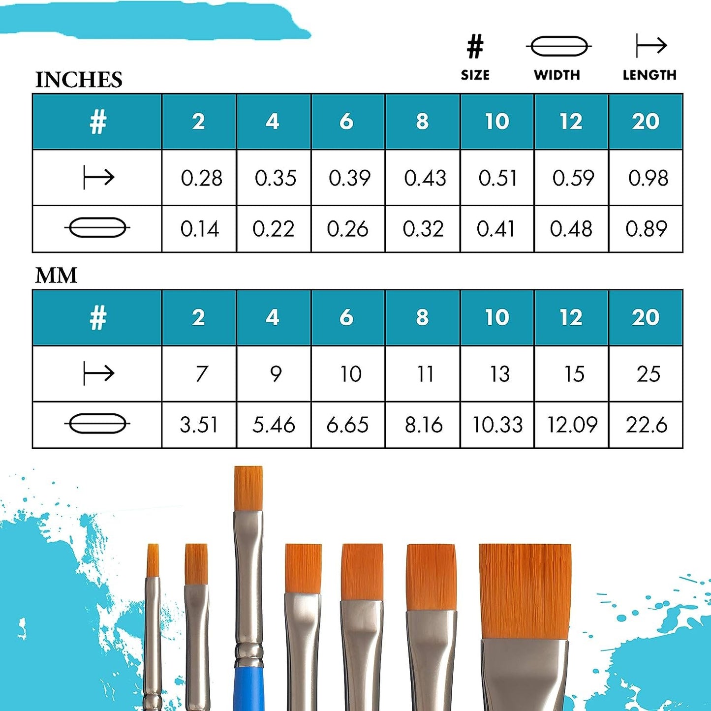 Princeton Select Artiste, Mixed-Media Brushes for Acrylic, Oil, Watercolor Series 3750 Chisel Blender Synthetic, Size 4