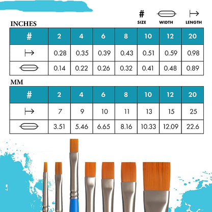 Princeton Select Artiste, Mixed-Media Brushes for Acrylic, Oil, Watercolor Series 3750 Chisel Blender Synthetic, Size 4