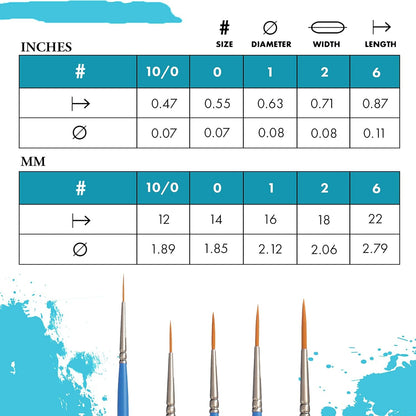 Princeton Select Artiste, Series 3750, Paint Brush for Acrylic, Watercolor and Oil, Liner, 10/0