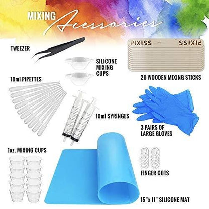 PIXISS Moon Phase Resin Molds Bundle