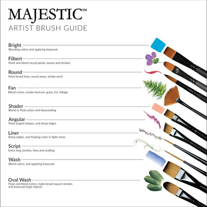 Royal and Langnickel Majestic Short Handle Paint Brush Set, Deluxe Watercolor, 5-Piece