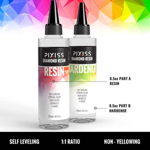 PIXISS Diamond Resin Starter Kit - 17oz. Epoxy Resin & Accessories