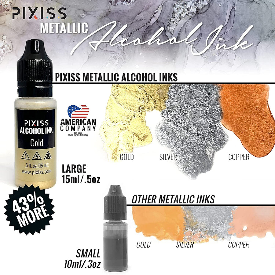 Pixiss Geen Alcohol Inks Set, 5 Shades of Highly Saturated Green Alcohol  Ink, for Resin Petri Dishes, Alcohol Ink Paper, Tumblers, Coasters, Resin  Dye