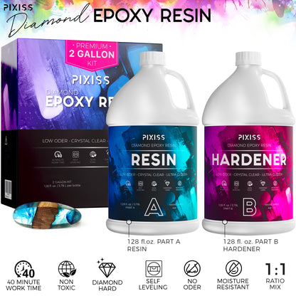 PIXISS Diamond Resin - 2 Gallon Kit