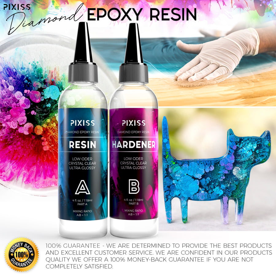 Epoxy Resin Crystal Clear Casting Resin for Epoxy and Resin Art Pixiss Brand Easy Mix 1:1 Gallon Kit Supplies for Tumblers, Jewelry Resin, Molds