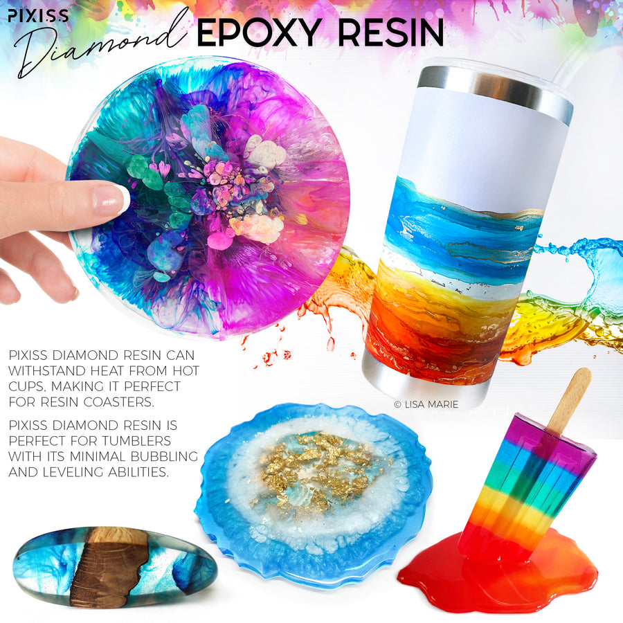 PIXISS Epoxy Resin Tumblers Kit with 2- 20oz. Tumblers, Glitter, Resin –  Pixiss