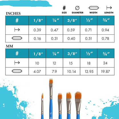 Princeton Select Artiste, Series 3750, Paint Brush for Acrylic, Watercolor and Oil, Filbert Grainer, 1/4 Inch