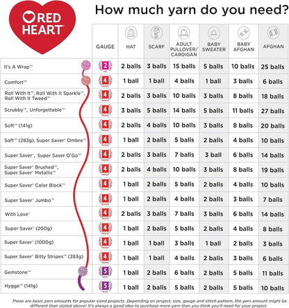 Red Heart Soft Off White Yarn - 3 Pack of 141g/5oz - Acrylic - 4 Medium (Worsted) - 256 Yards - Knitting/Crochet