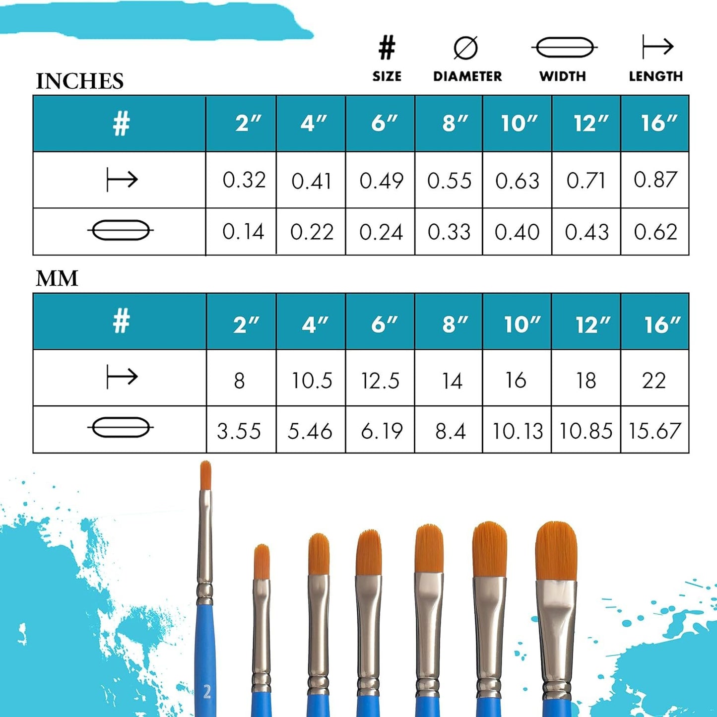 Princeton Select Artiste, Series 3750, Paint Brush for Acrylic, Watercolor and Oil, Filbert, 2