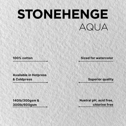 Stonehenge Aqua White Medium Weight Block, 140lb, Coldpress, 12 x 16 Inches, 15 Sheets for Wet and Dry Media