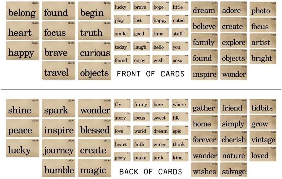 Tim Holtz Idea-Ology 2022 Memoir Ephemera Pack, Flashcards, Curator Snippets, Number Snippets and Gauge Dials - 538 Pieces, Bundle of 5 Packages (TH94221, TH94222, TH94224, TH94225, TH94152)
