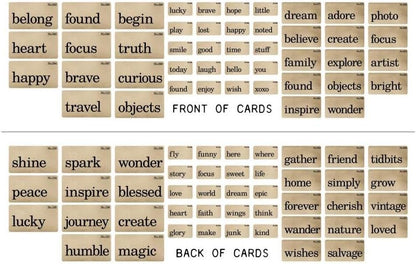 Tim Holtz Idea-Ology 2022 Memoir Ephemera Pack, Flashcards, Curator Snippets, Number Snippets and Gauge Dials - 538 Pieces, Bundle of 5 Packages (TH94221, TH94222, TH94224, TH94225, TH94152)