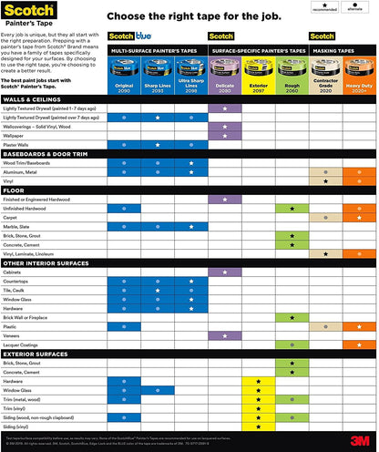 ScotchBlue Original Multi-Surface Painter's Tape, .70 inches x 60 yards, 2090, 1 Roll