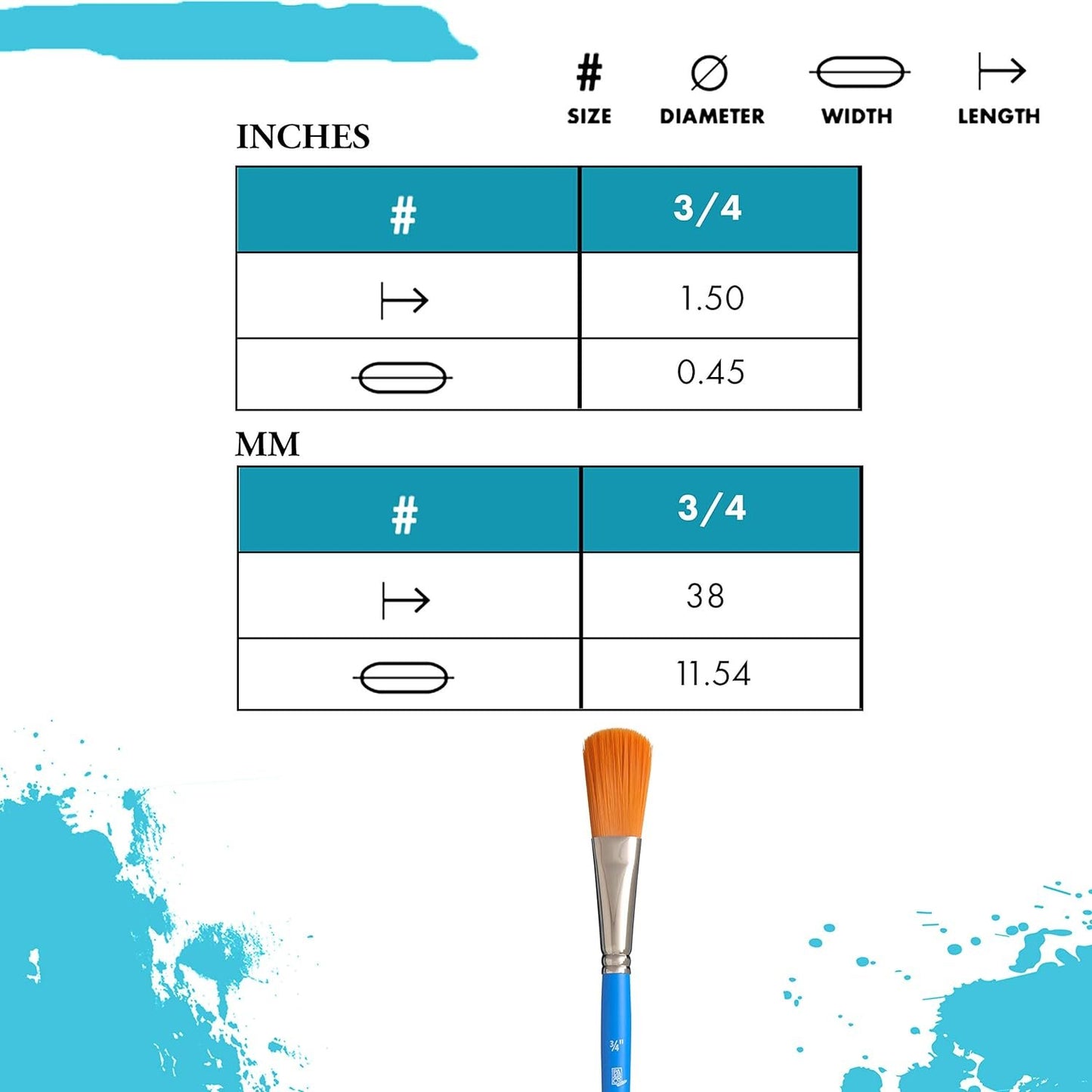 Princeton Select Artiste, Series 3750, Paint Brush for Acrylic, Watercolor and Oil, Oval Wash, 3/4 Inch