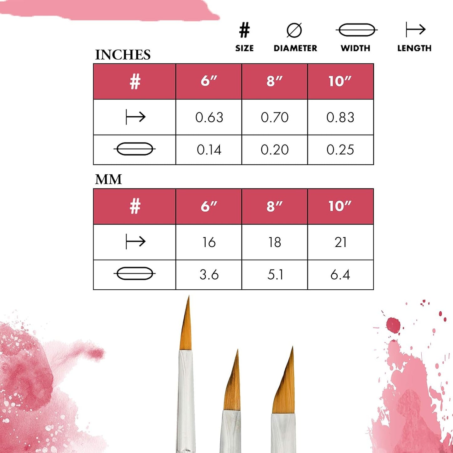 Princeton Velvetouch, Series 3950, Paint Brush for Acrylic, Oil and Watercolor, Petal, 6