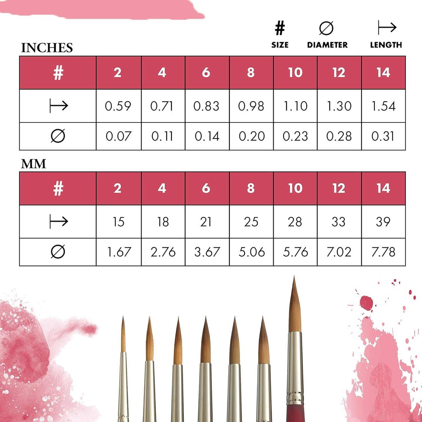 Princeton Velvetouch, Series 3950, Paint Brush for Acrylic, Oil and Watercolor, Long Round, 14