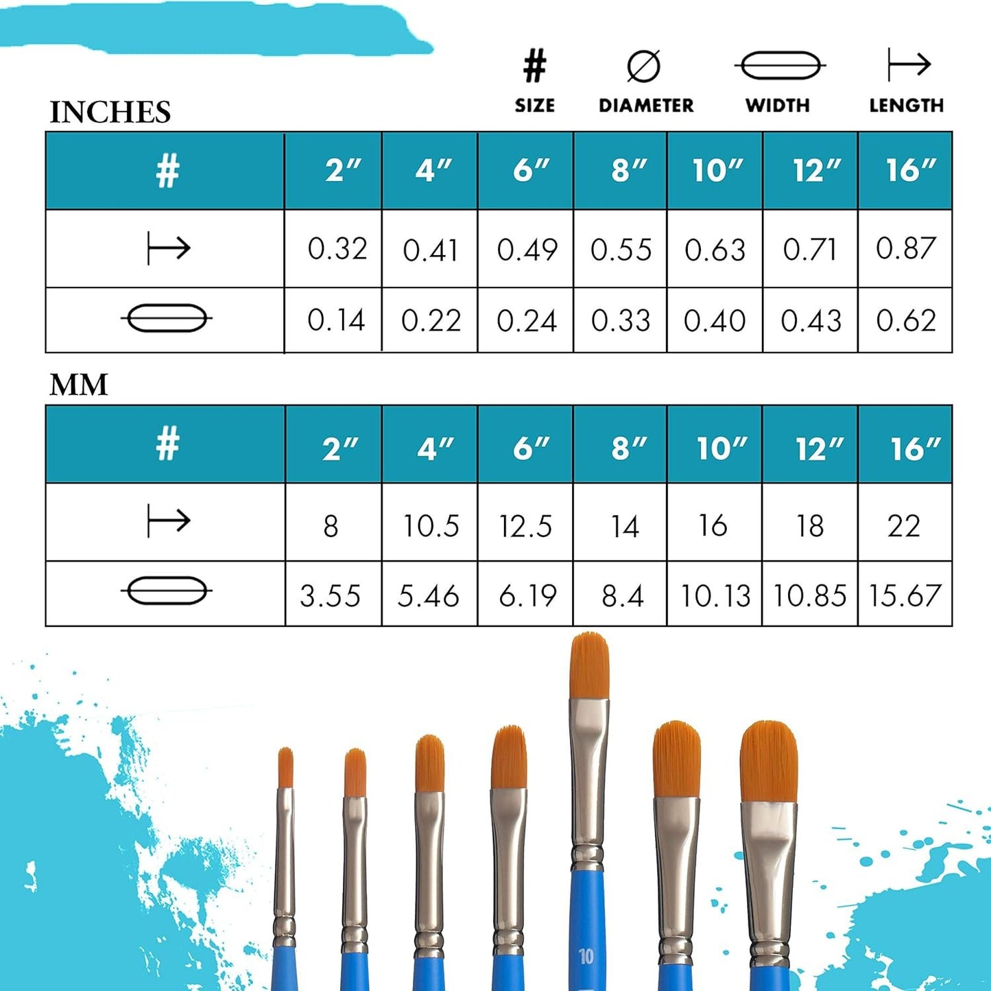 Princeton Artist Brush Select Synthetic Brush Filbert Size 10