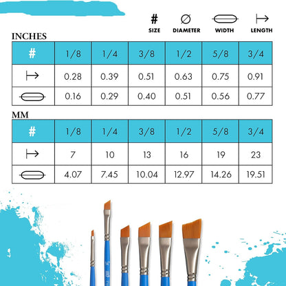 Princeton Artist Brush Select Synthetic Brush Angular Shader 1/4" Width